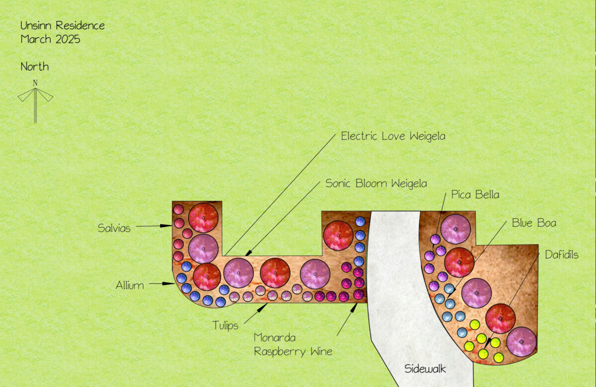 Nature's Edge Design